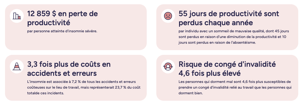 Sources - Chiffres productivité-min-min