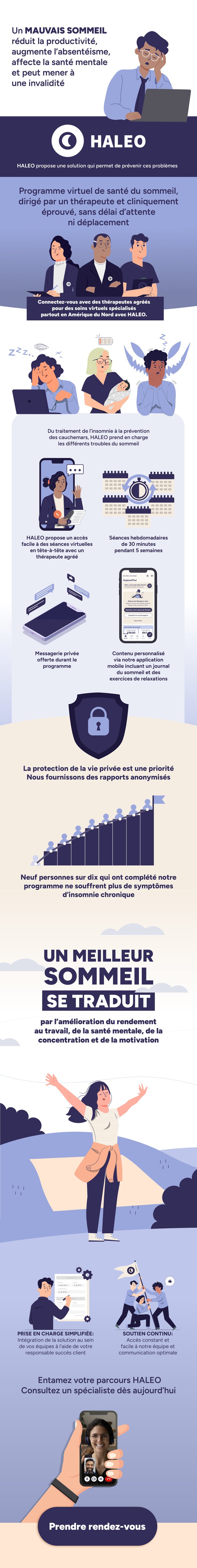 HALEO French Infographic_DEC2024